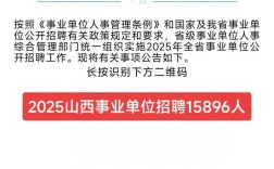 山西卫生厅事业单位招聘何时开始？