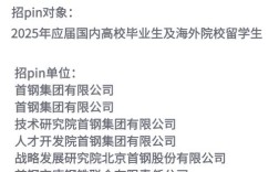 首钢集团总公司校园招聘