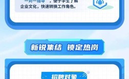 AMD2025校招开启，有哪些岗位值得投？