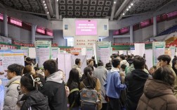 2025届校园招聘闵行