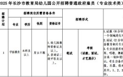 长沙教师招聘网2025何时发布？