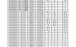 2025寿光教师招聘总成绩何时公布？