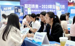 广州港2025校招有哪些岗位？