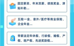 2025民生校园招聘何时启动？