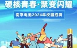 南孚电池校园招聘电话是多少？