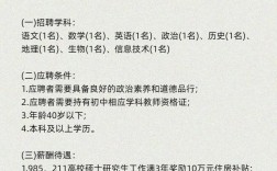 兰州教师招聘信息有哪些最新岗位？