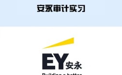 安永校招何时启动？岗位要求有哪些？