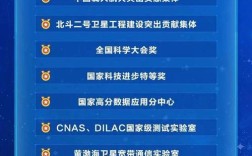 航天院2025校招，哪些岗位值得关注？