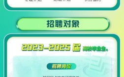 日照校园招聘，为何是好选择？