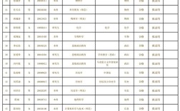 宁波市2025教师招聘何时开始？