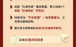 建邺事业单位2025何时报名？