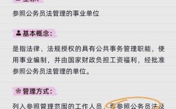 参照公务员法管理的事业单位有何特殊之处？