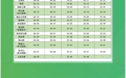 青岛地铁校园招聘何时开始？