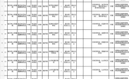 2025临沂事业单位招聘