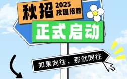莉莉丝2025校招有何亮点与岗位？