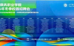 2025商务部校招何时启动？