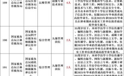 2025年事业单位教育类考什么？