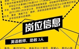 太原新概念英语教师招聘要求有哪些？