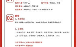 工行校园招聘体检具体查哪些项目？