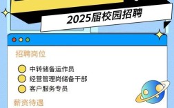 2025顺丰校招何时启动？岗位有何变化？