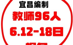 2025宜昌教师招聘何时开始？