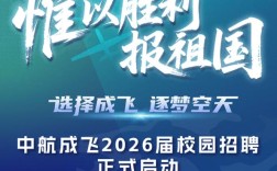 成飞校招何时启动？有何岗位要求？