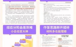 2025山东事业单位考试真题有哪些？