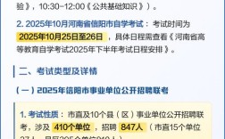 信阳市事业单位报名入口在哪？