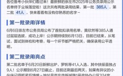 2025广西崇左事业单位面试名单何时公布？