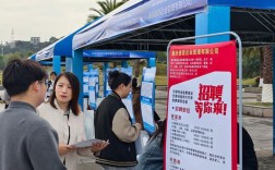 租租车2025校招有何新亮点与岗位？