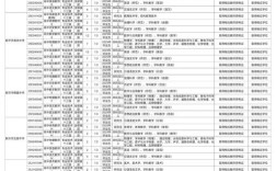 2025新沂教师招聘何时发布？