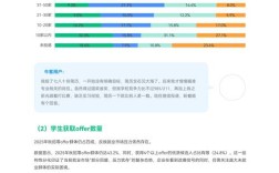 老干妈2025校园招聘