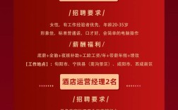 汕头维也纳校园招，有哪些岗位？