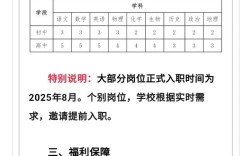 2025任丘教师招聘何时开始？