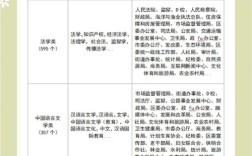 福建公务员与事业单位，选哪个更合适？