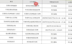 商洛事业单位成绩何时出？