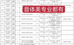 2025常熟小学教师招聘何时开始？