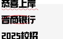 2025晋商校园招聘何时启动？
