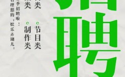 爱奇艺校园招聘官网有哪些岗位？