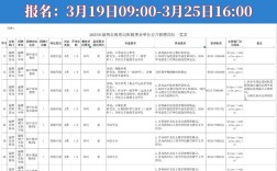2025淄博教师招聘何时启动？报名条件有哪些？