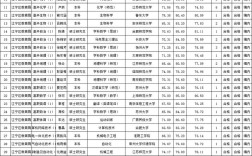 2025南京校招何时启动？哪些企业参与？