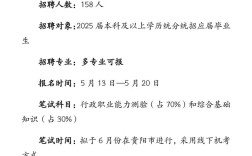 贵阳2025校招，哪些企业/岗位值得关注？