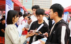 2025校园招聘会主题如何定才更吸睛？