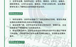 事业单位法律专业知识如何高效备考？