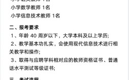 2025武汉教师招聘何时开始？