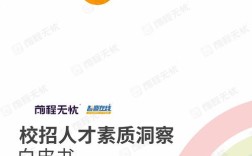 外企2025年校园招聘