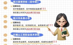 宁夏2025教师招聘何时启动？