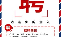 阿科玛2025校招有何新亮点？