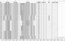 广东省事业单位面试成绩何时公布？