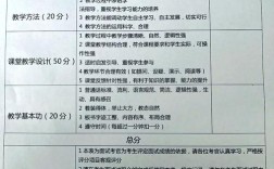 教师招聘面试成绩何时公布？
